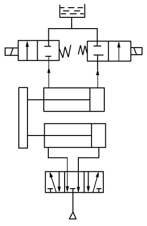 氣液聯(lián)動位置控制回路