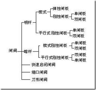 QQ截圖20140526161754